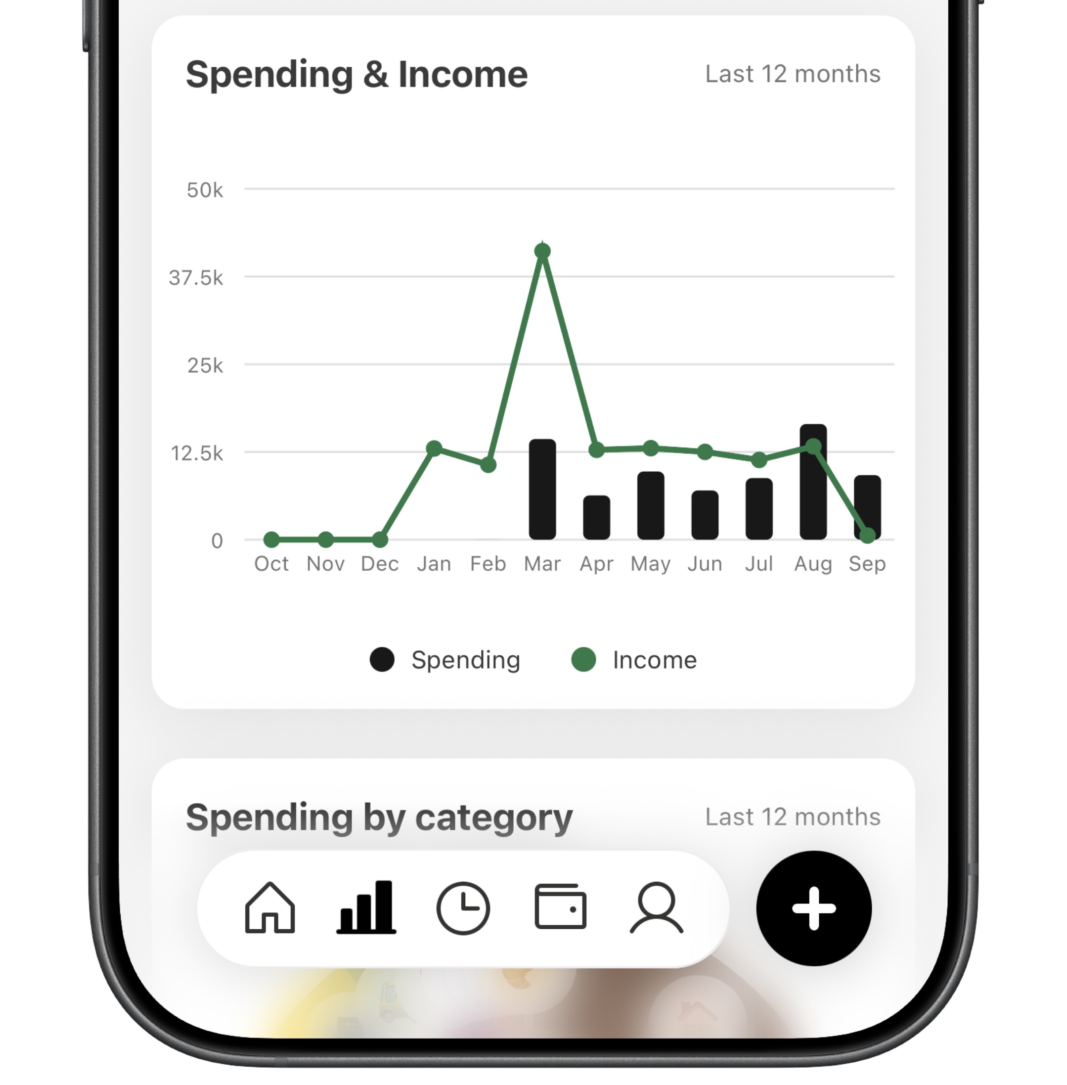 Analytics dashboard in ARKAD Wallet