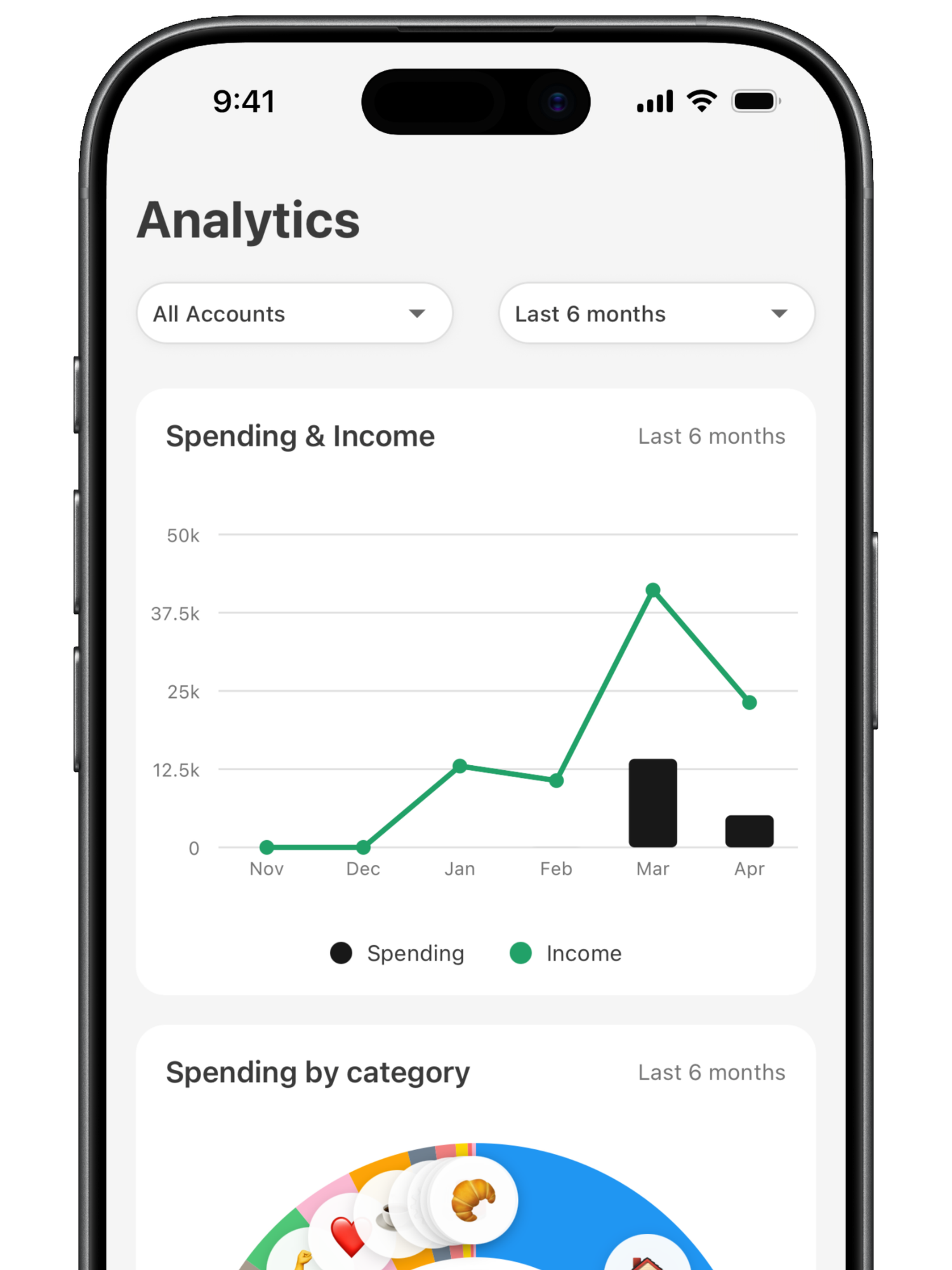 Analytics dashboard in ARKAD Wallet