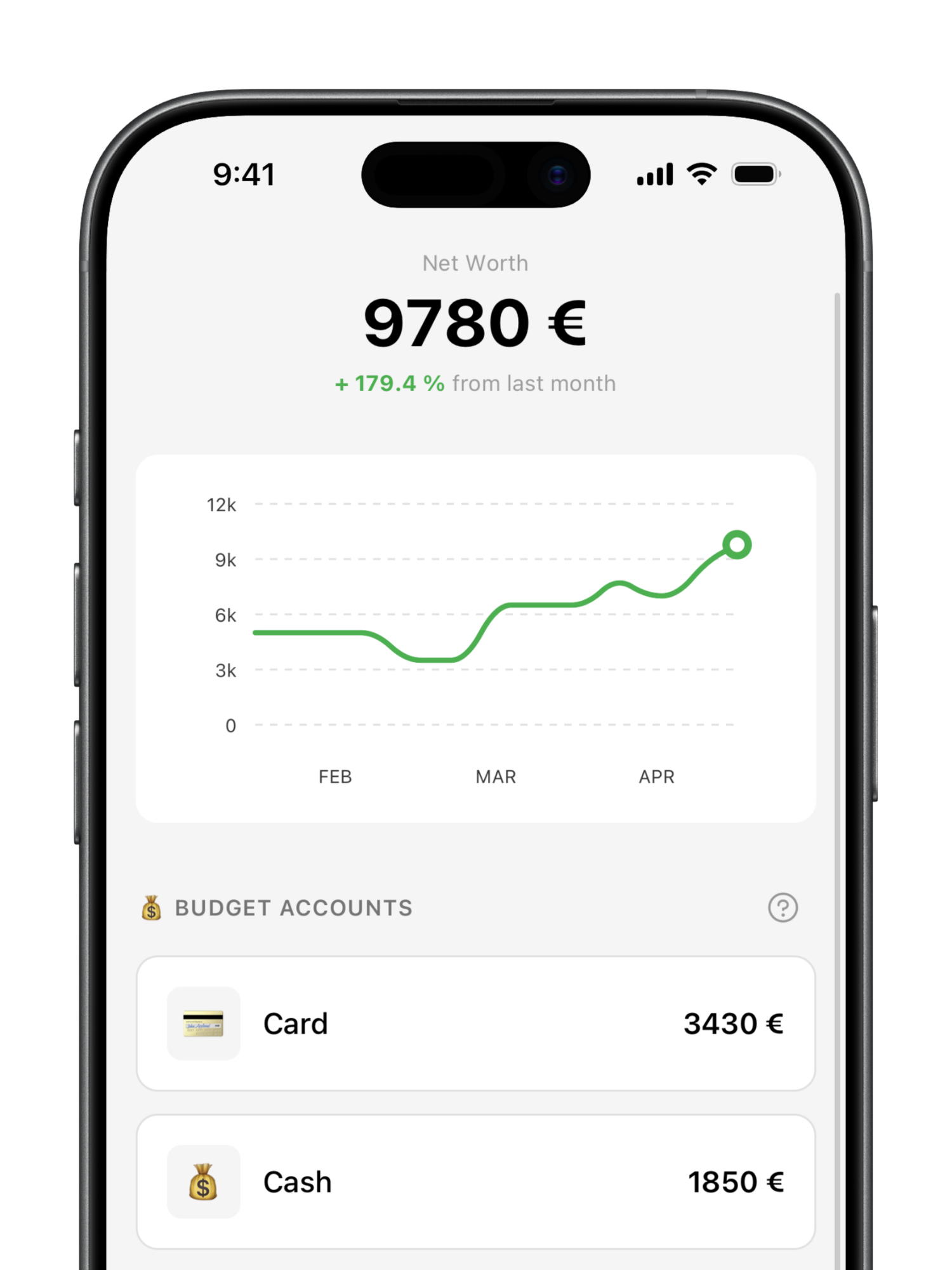 Net worth growth screen in ARKAD Wallet